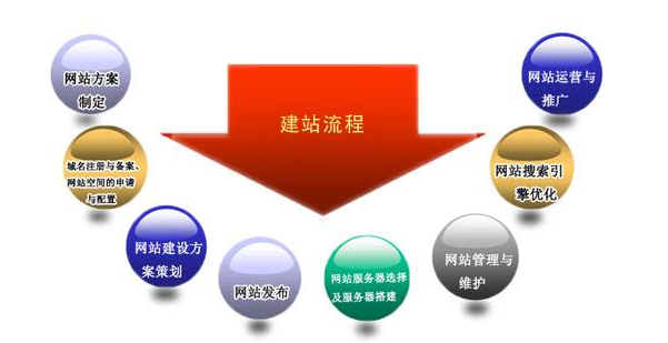 中国·KY开元(集团)有限公司官方网站-Official Website